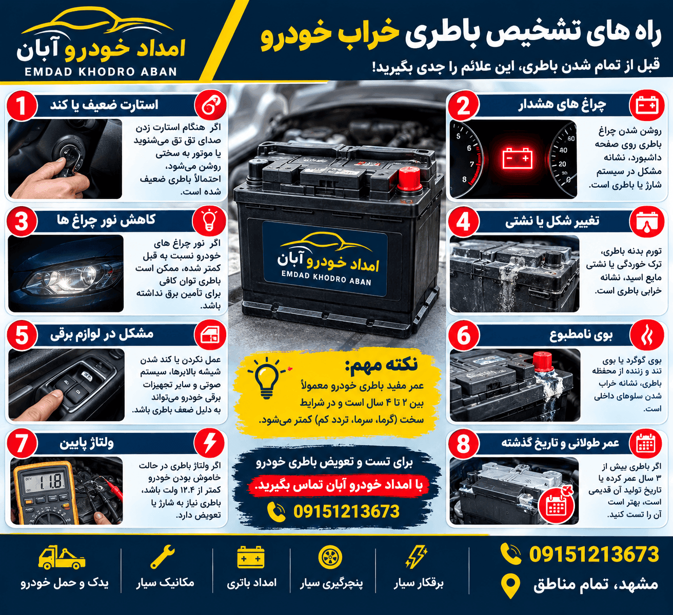 راه های تشخیص باطری خراب چگونه است؟