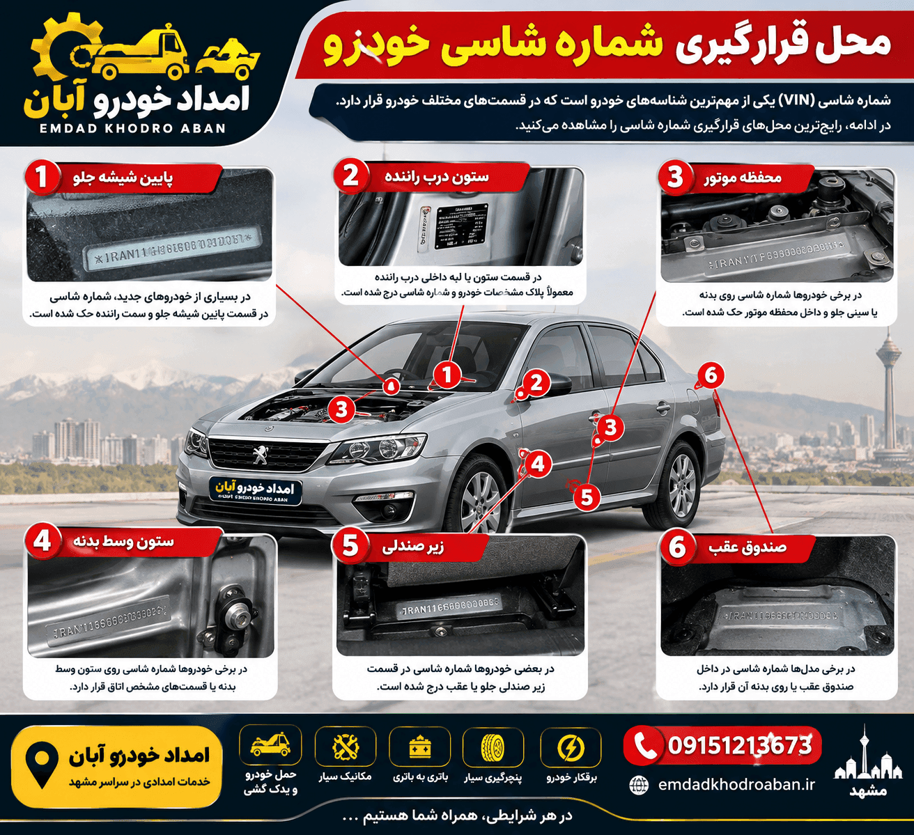 محل قرارگیری شماره شاسی خودرو ها