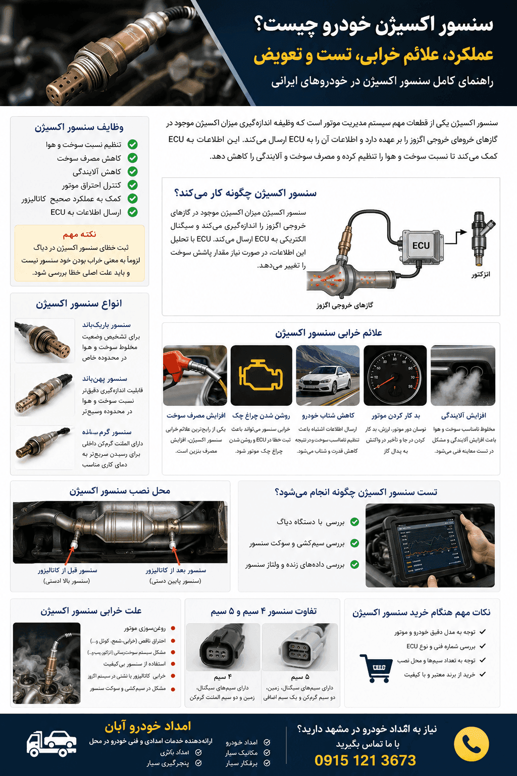 سنسور اکسیژن چیست؟ علائم خرابی، تست و زمان تعویض