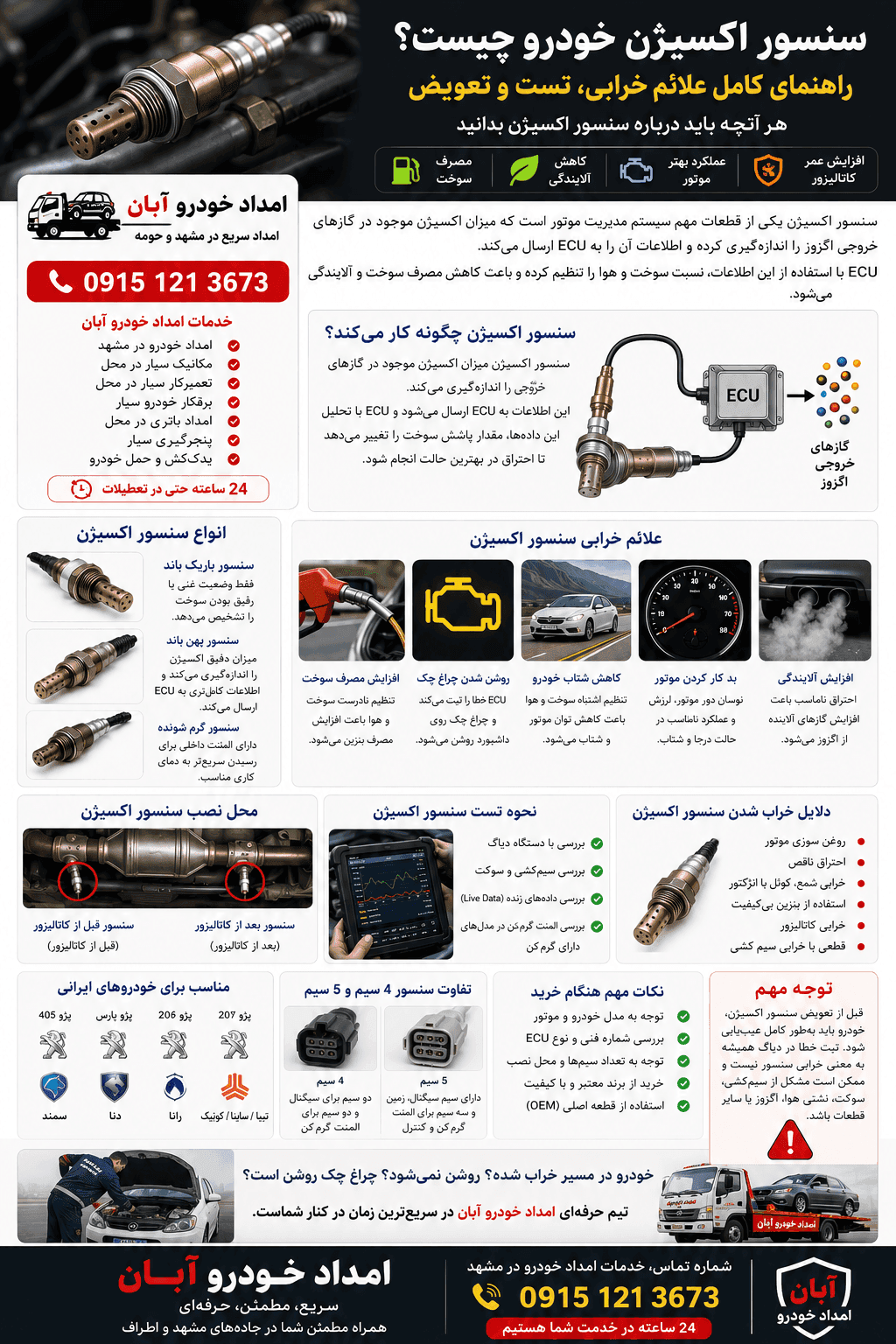 سنسور اکسیژن چیست؟ علائم خرابی، تست و زمان تعویض