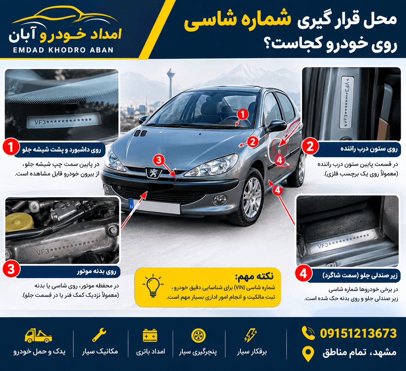 محل قرارگیری شماره شاسی خودرو ها